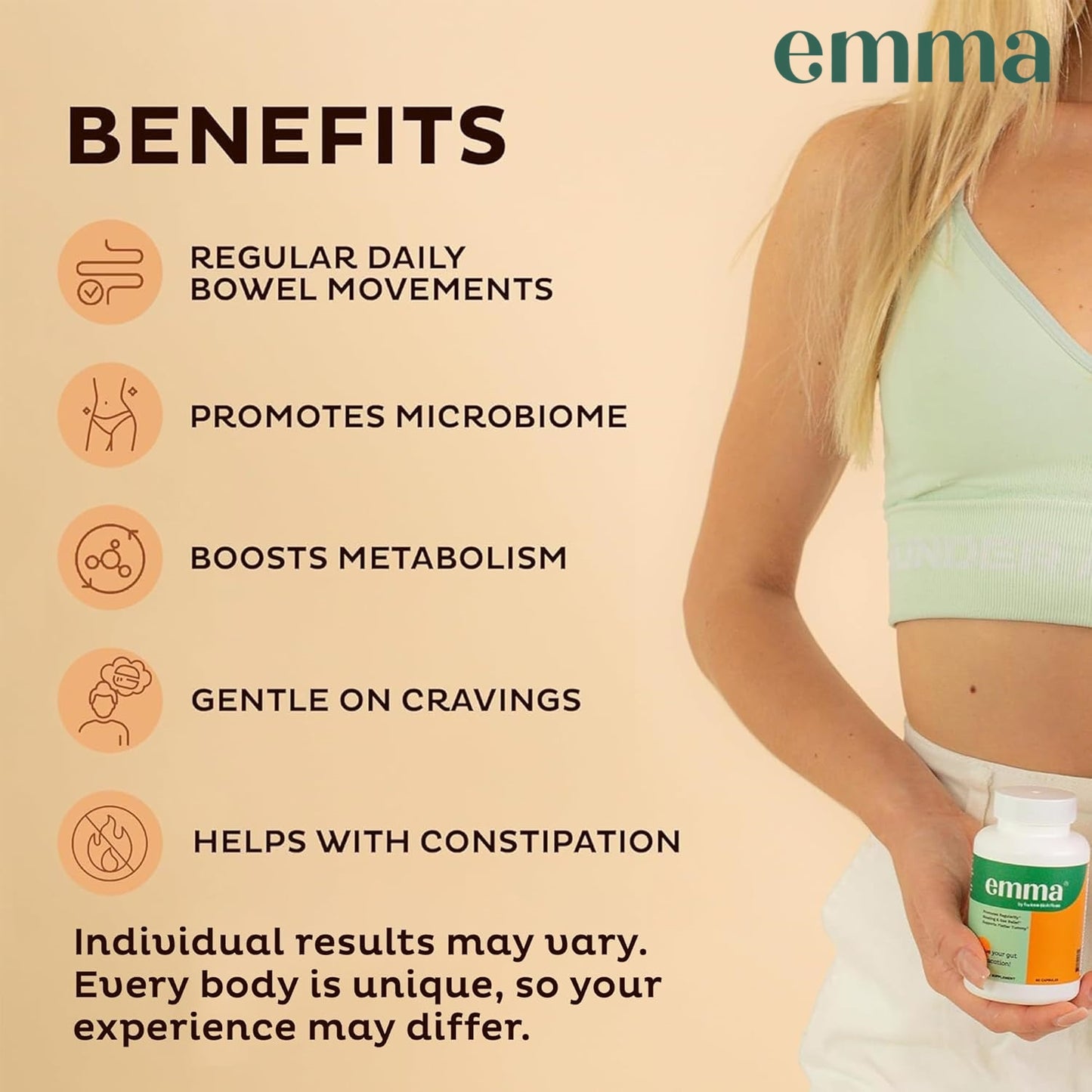 Emma Gut Health Gas & Bloating Relief 60 Capsules