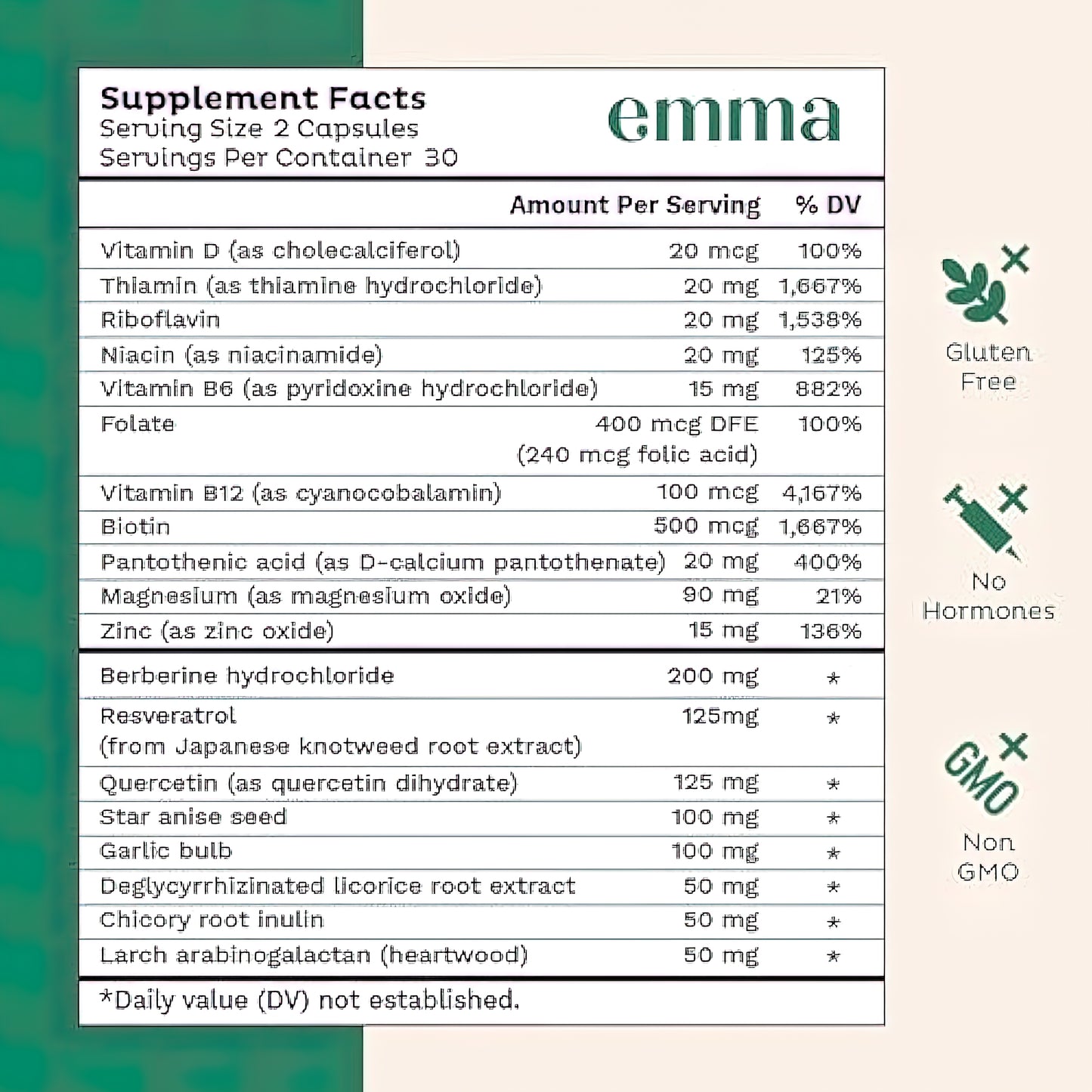 Emma Gut Health Gas & Bloating Relief 60 Capsules